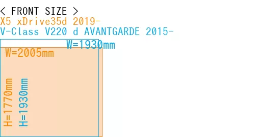 #X5 xDrive35d 2019- + V-Class V220 d AVANTGARDE 2015-